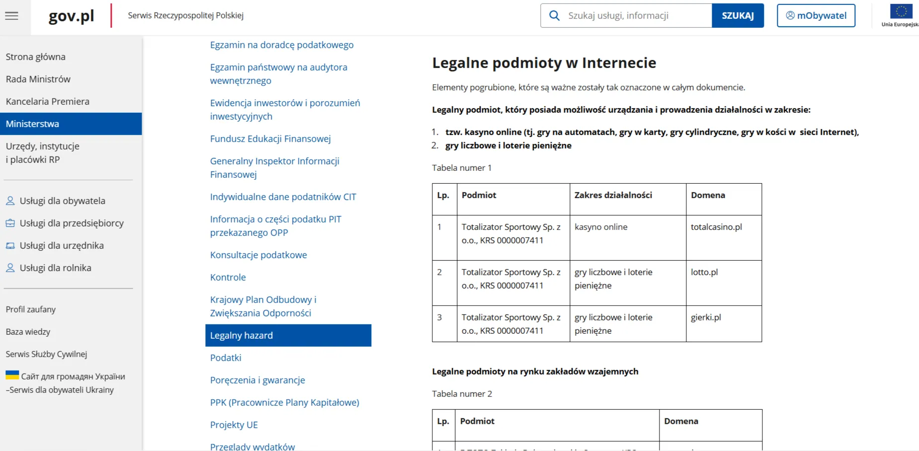 Zrzut oficjalnej strony Ministerstwa Finansów z sekcją legalnych podmiotów w Internecie i wpisem Totalizator Sportowy dla kasyna online